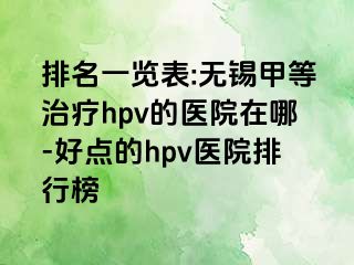 排名一览表:无锡甲等治疗hpv的医院在哪-好点的hpv医院排行榜